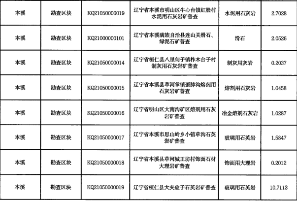 6bb3d5093f99453db70fb7969b1beb81.Png